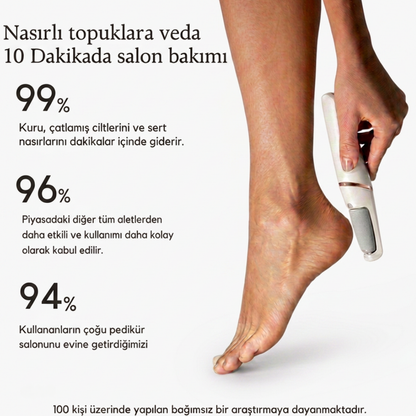 Nomuvi Velvet Pro-Pedikür Ve Ayak Bakım Aleti